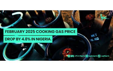 nigeria cooking gas price decline 2025